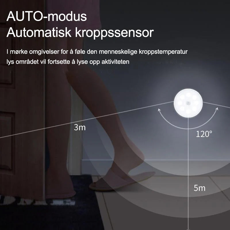 Led-Intelligent Bevegelsessensor-Lampe