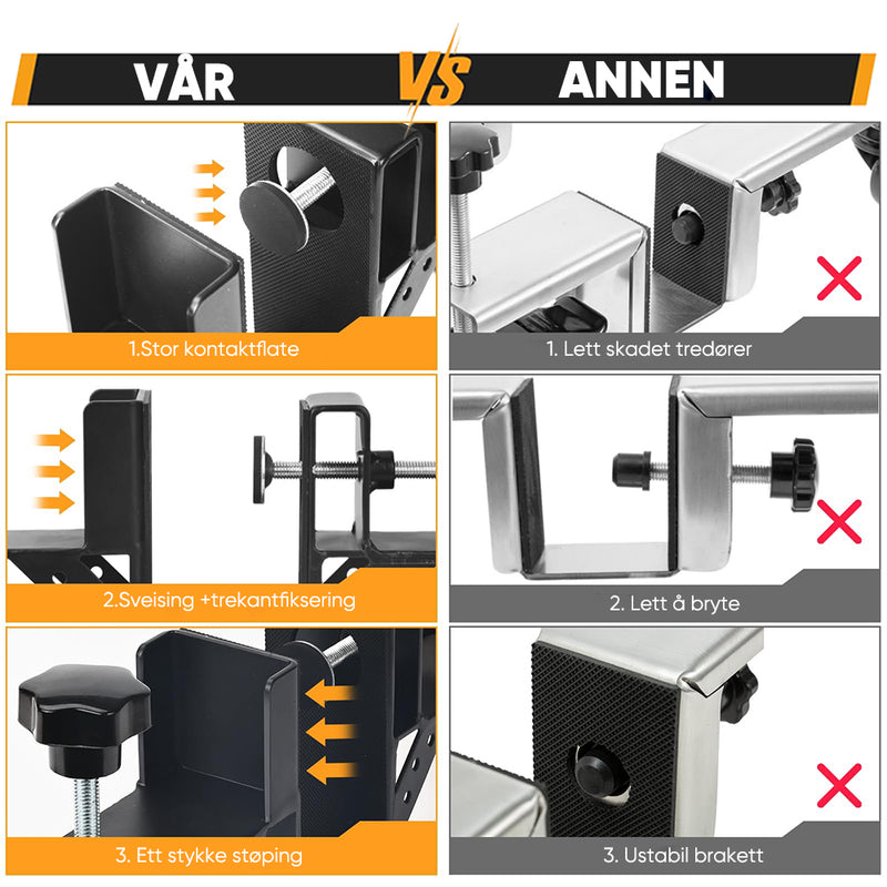 Saker dørpanel installasjonssett