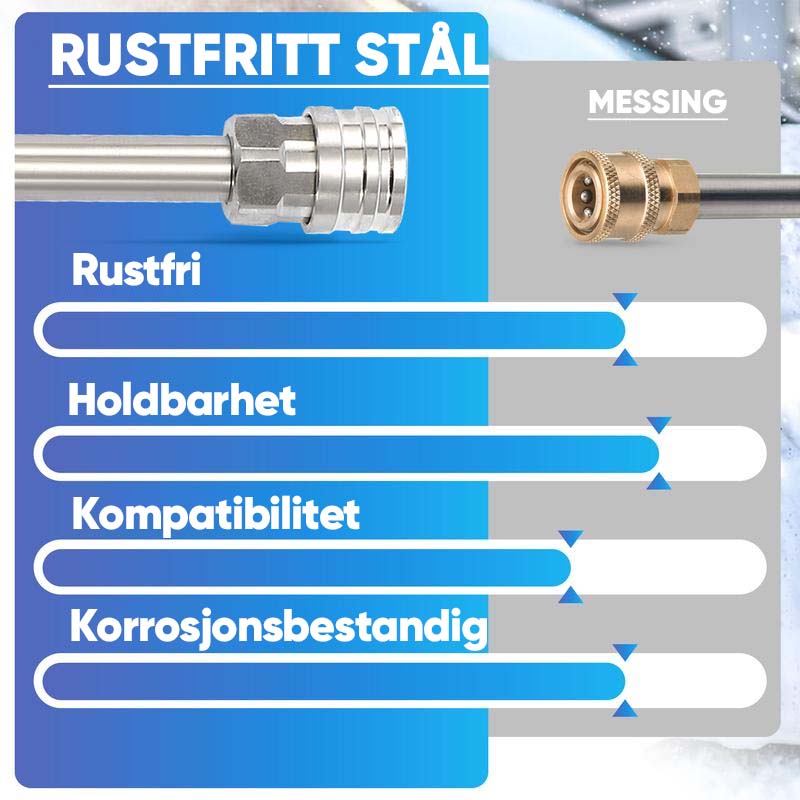 Tilbehør til skumkanon med to kontakter