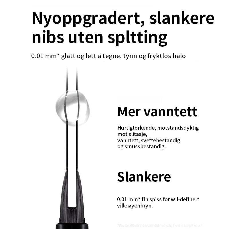 Micro-Fork Tip Langvarig vanntett brynblyant