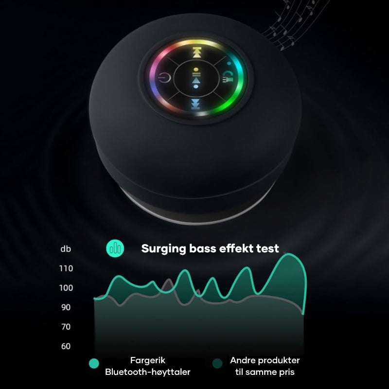 Mini Bluetooth-dusjhøyttaler med LED-lys