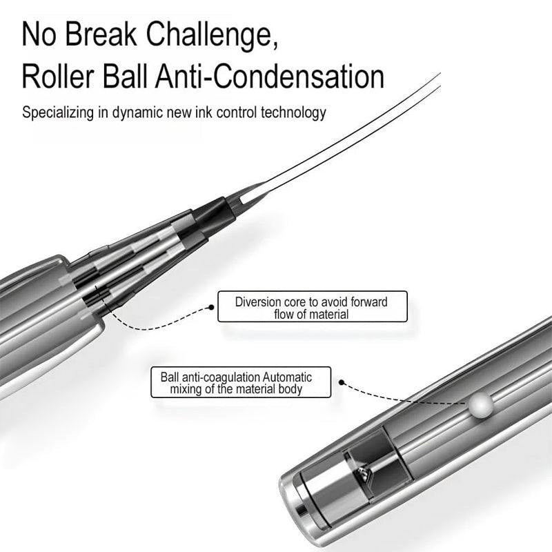 Micro-Fork Tip Langvarig vanntett brynblyant