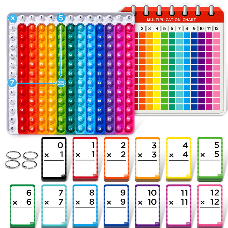 Matematikk flashkort og pop-fidget diagram