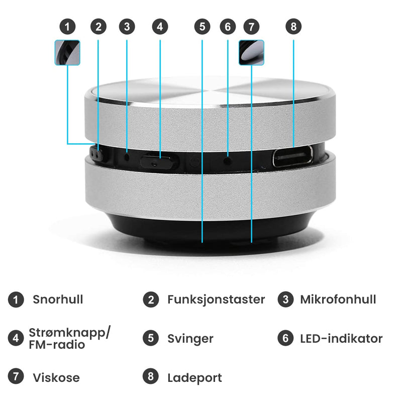 Bone conduction kolibri-høyttaler